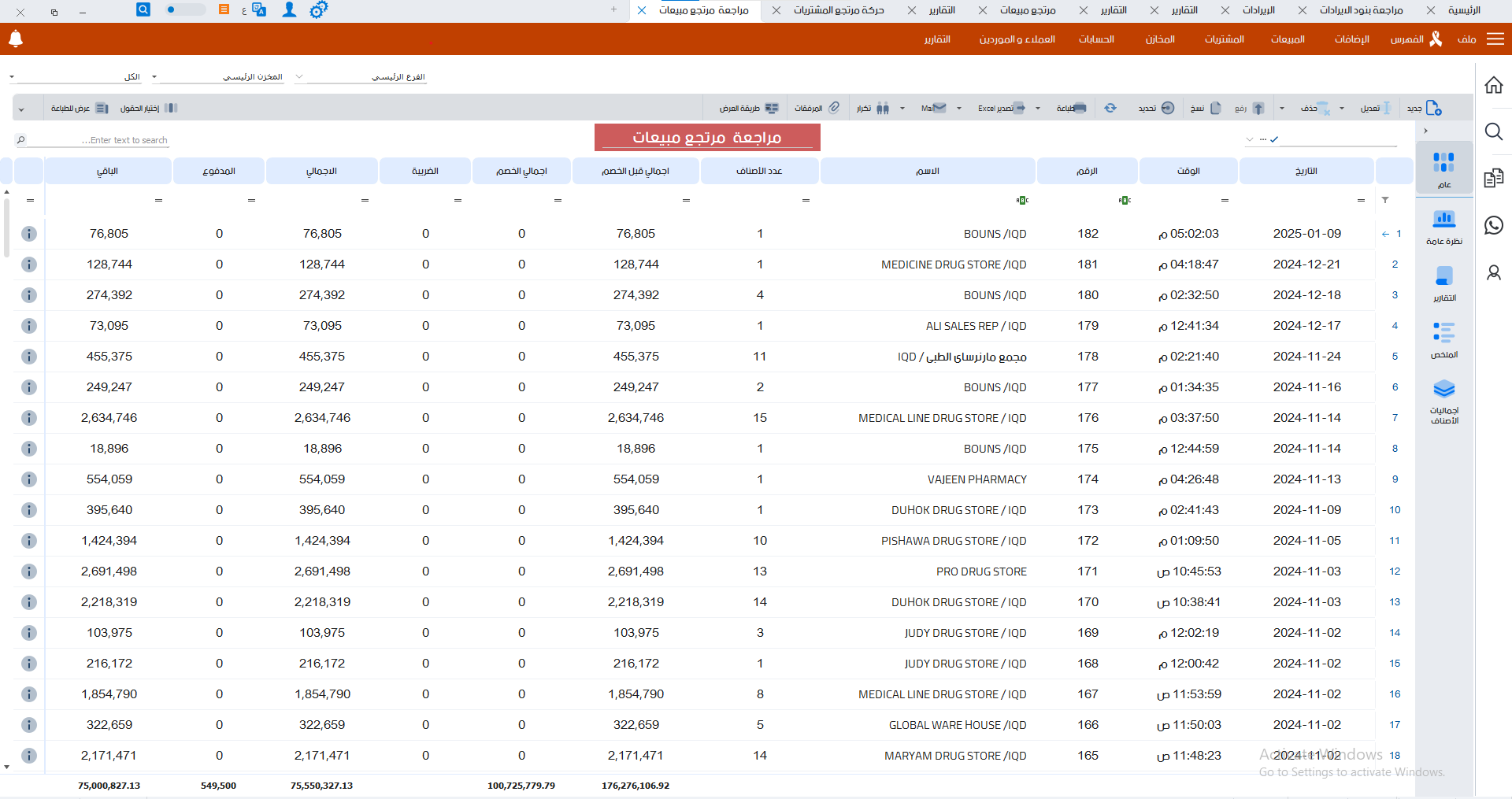 03- مخازن مطاعم الشاروما