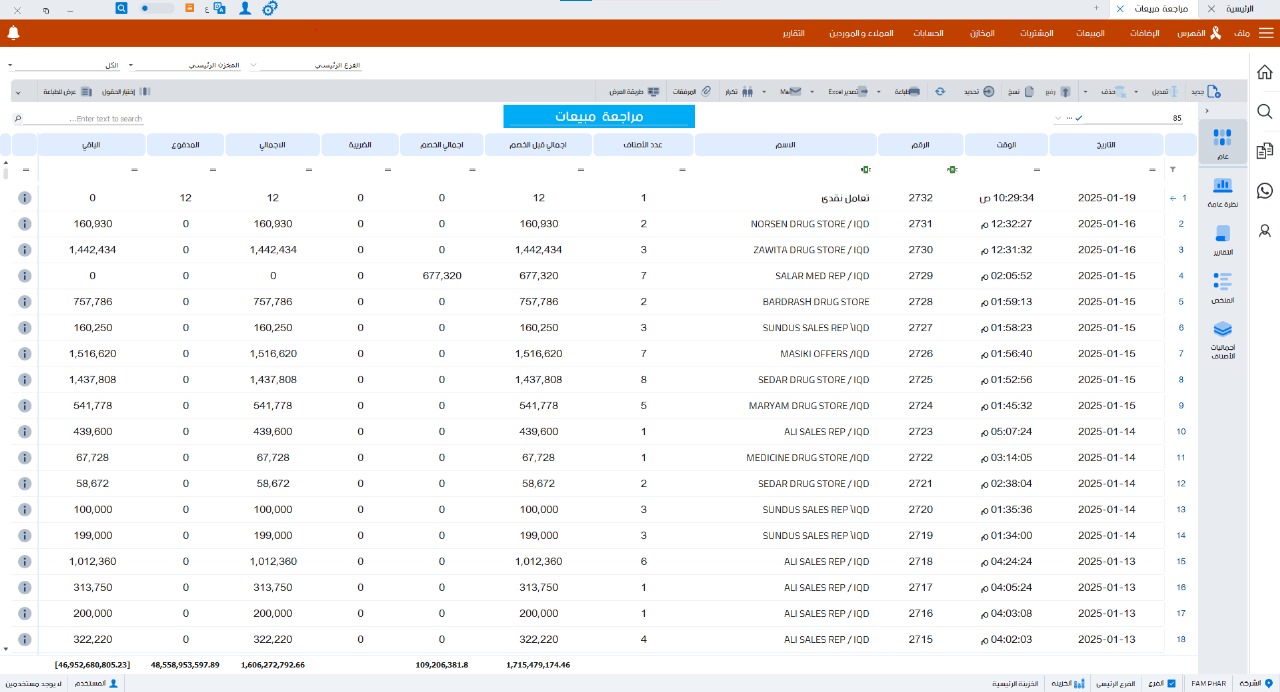 مبيعات الخضار والفاكهة