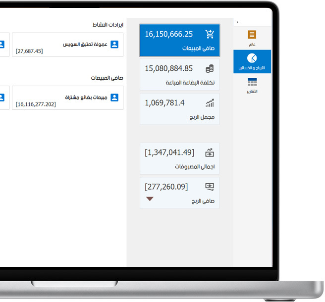 05- مبيعات محلات الحلويات