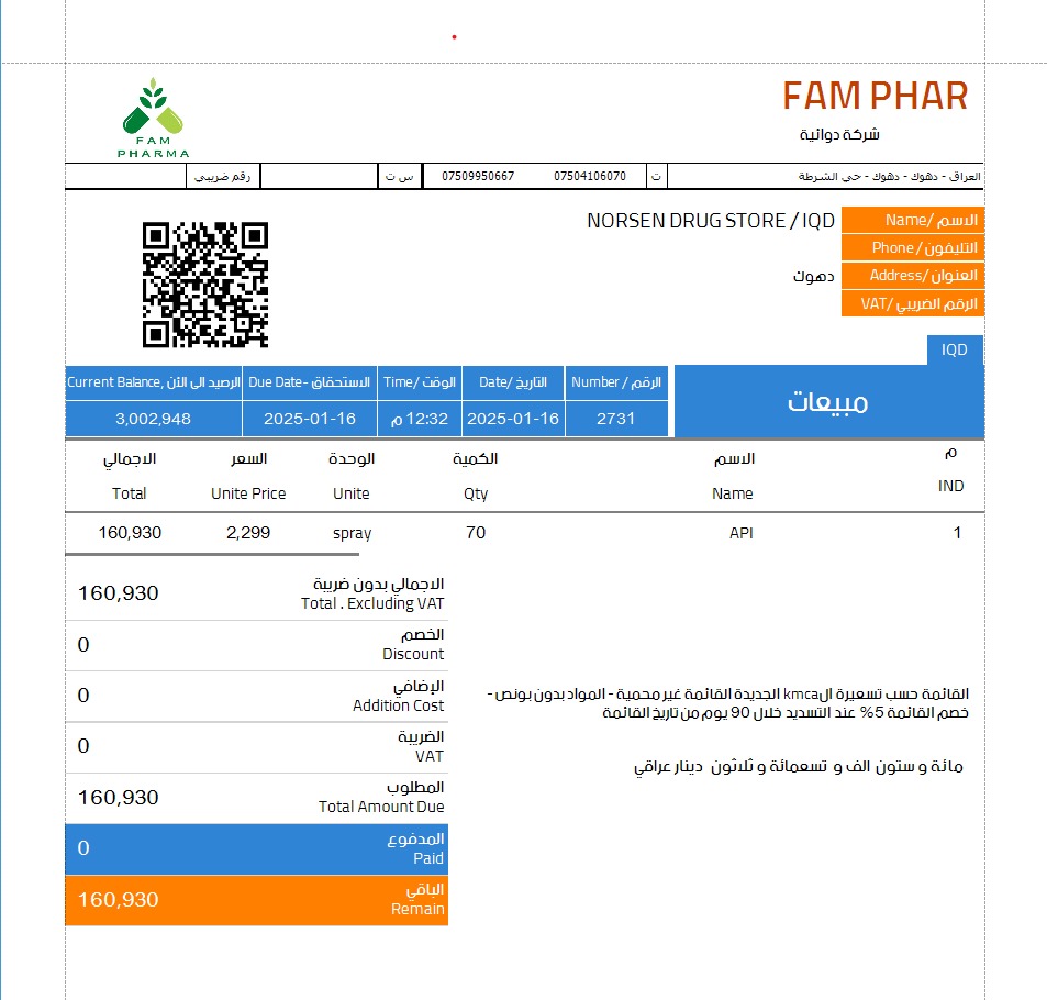 مبيعات منتجات الألبان