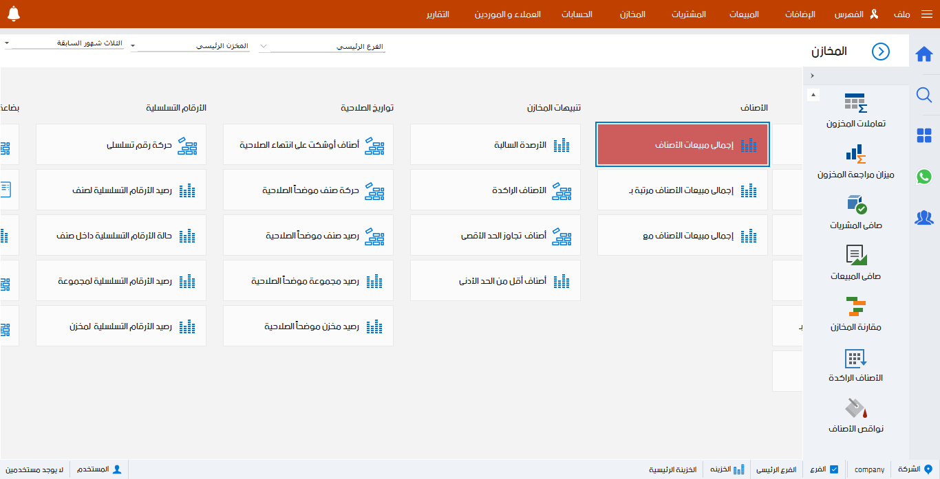 تقارير تحليل اداء