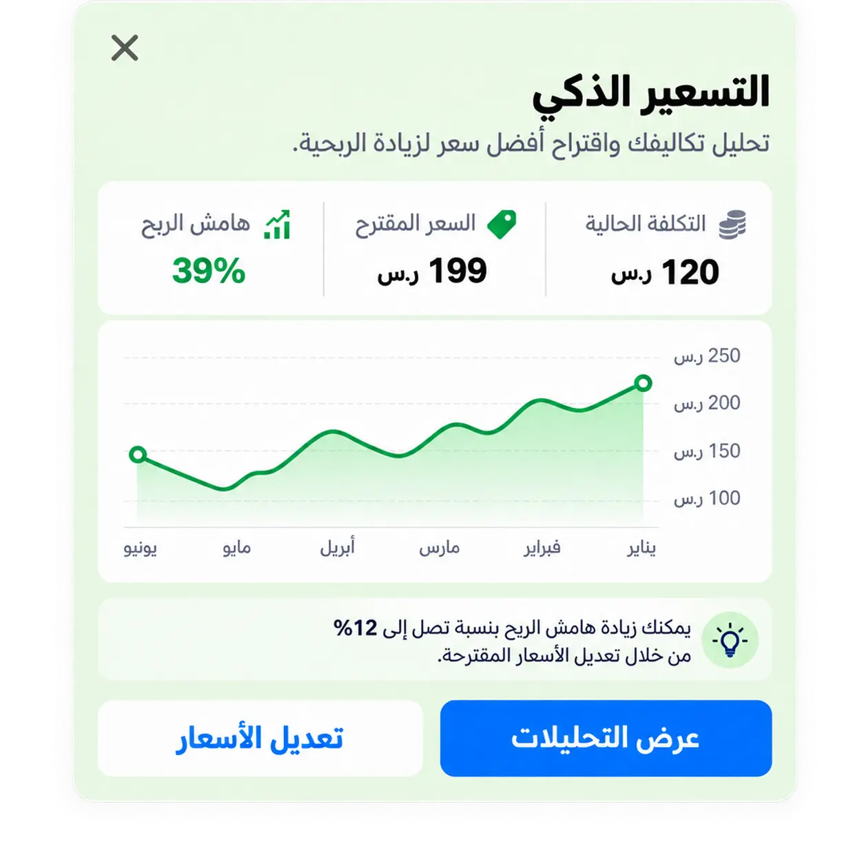 التسعير والتحكم في التكاليف في برنامج حسابات متكامل