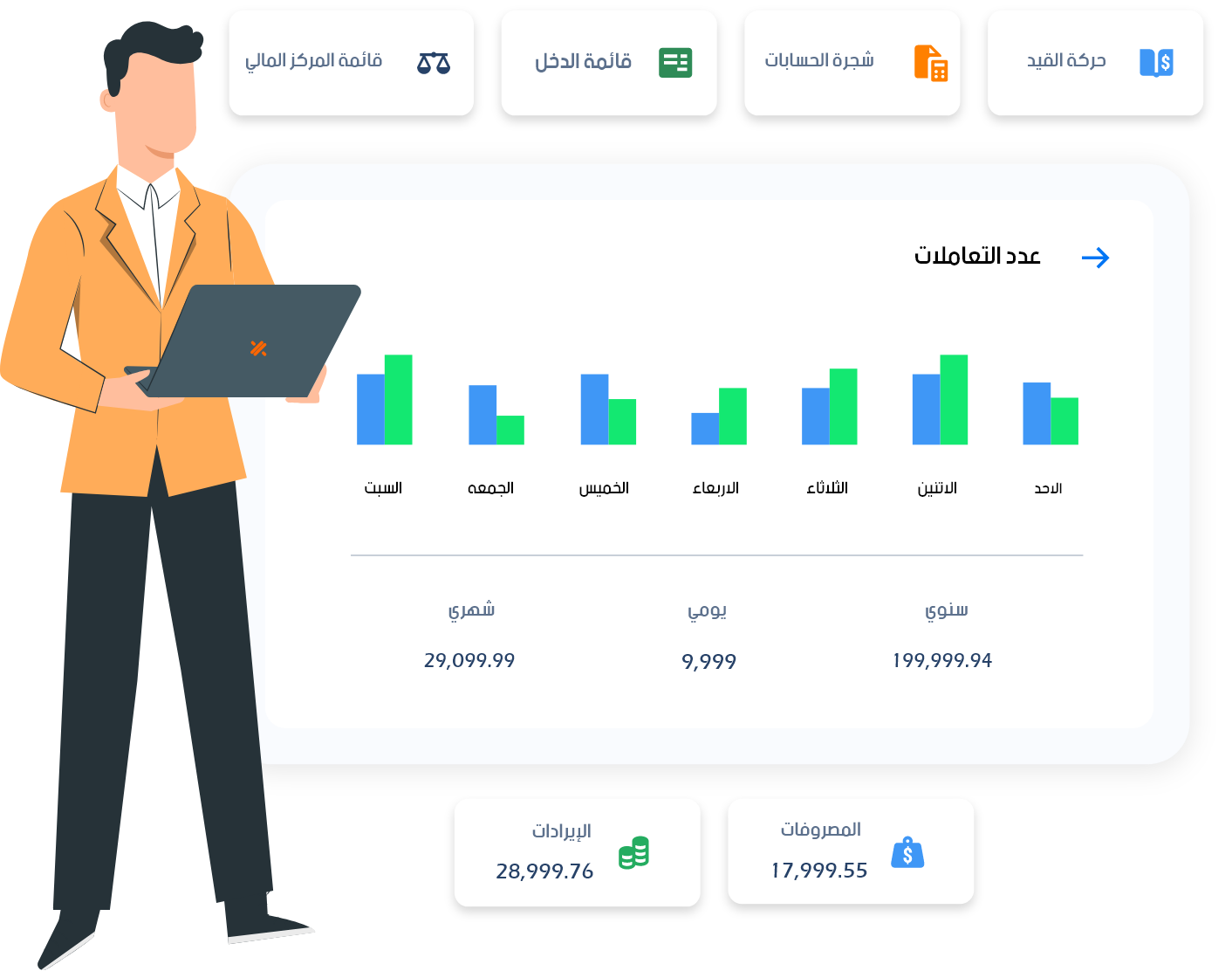 برنامج فواتير ومحاسبة مجانى: فوترة الكترونية متكاملة-برنامج فواتير-فوترة الكترونية-الحسابات فى برامج فواتير