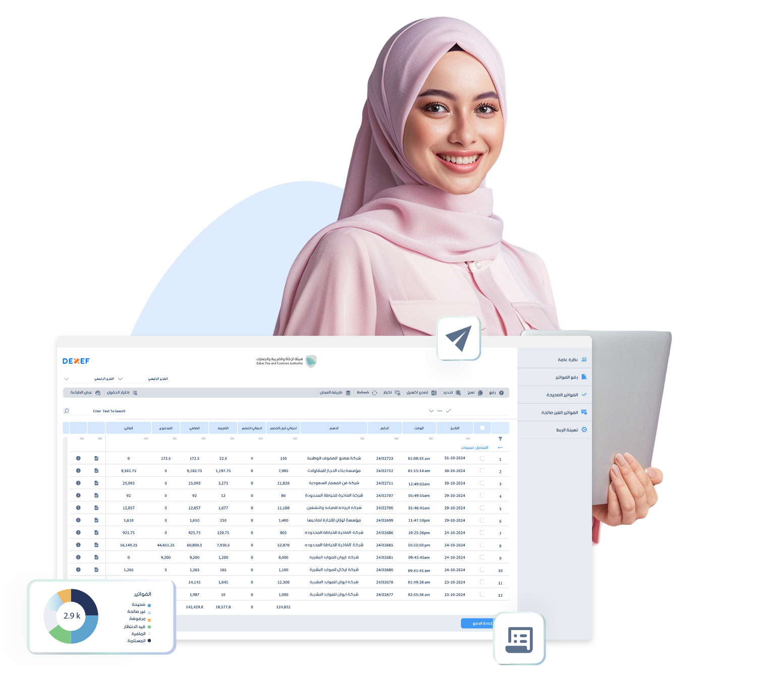 ضريبة القيمة المضافة