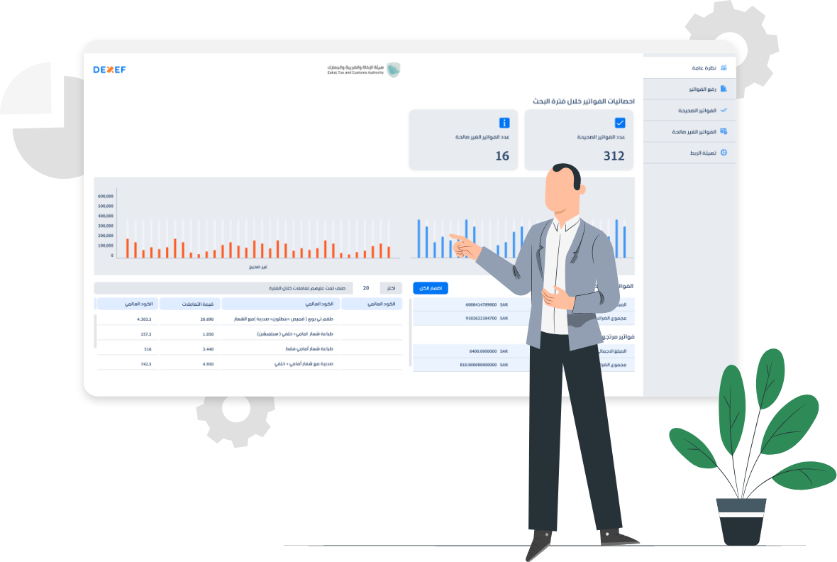 ضريبة القيمة المضافة