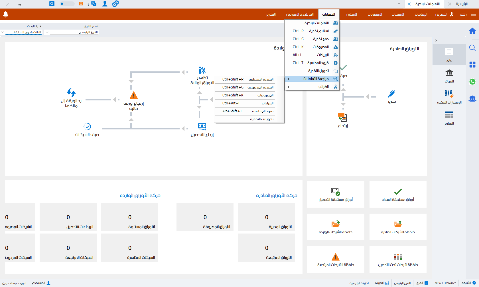 الادارة المالية