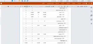 حقوق الملكية أو المساهمين-03