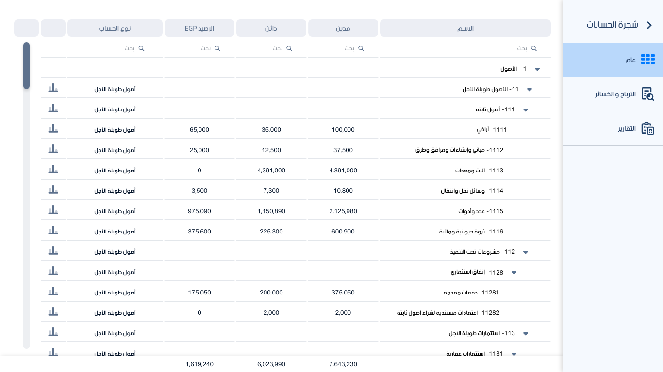 شجرة الحسابات
