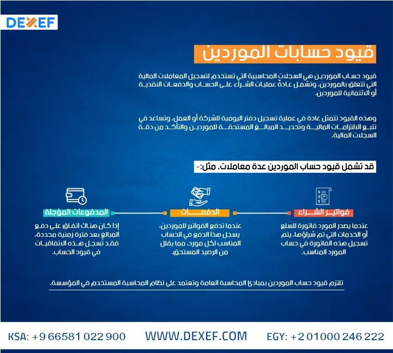 قيود حسابات الموردين أنواع قيود حسابات الموردين - انفوجراف