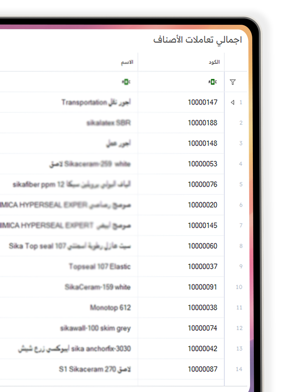 مميزات الربط