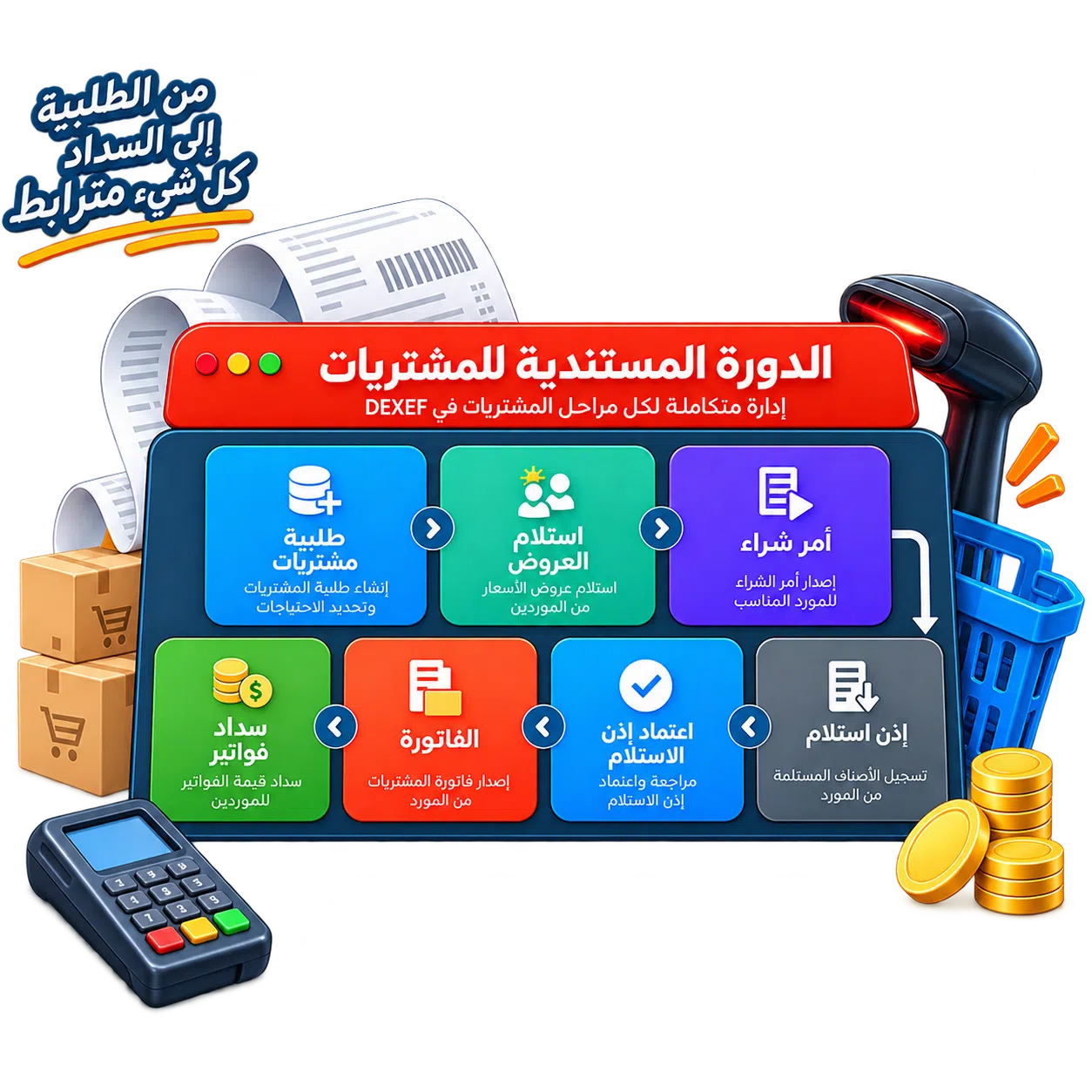 لوحة تحكم برنامج DEXEF Smart لإدارة الحسابات والمخزون