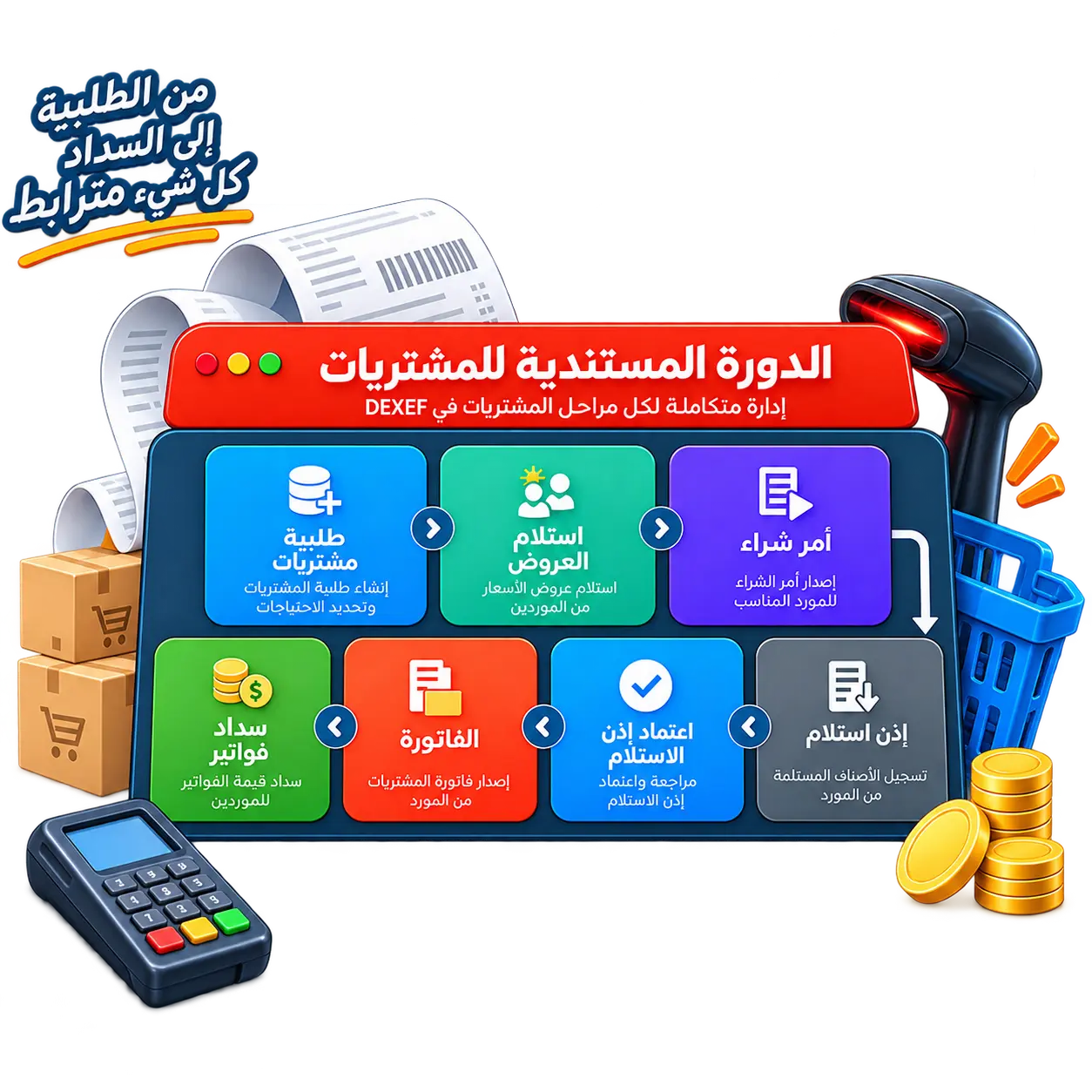 لوحة تحكم برنامج DEXEF Smart لإدارة الحسابات والمخزون